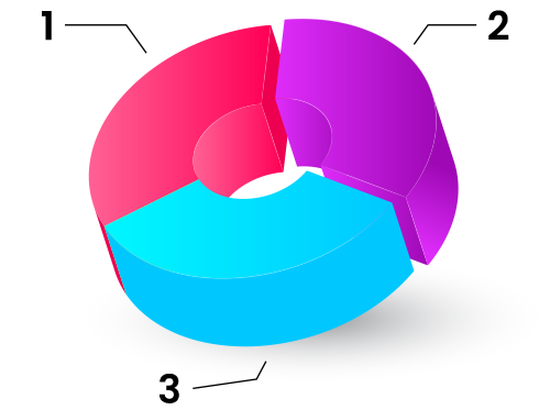 Queensland SIV Graph-02